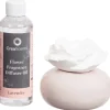 Creascents Geurgiftset