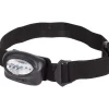 Grundig Hoofdlamp