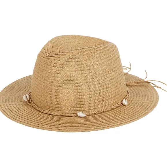 Hoed Panama