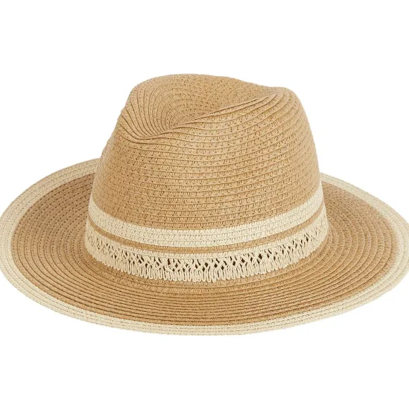 Hoed Panama