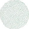 Placemat